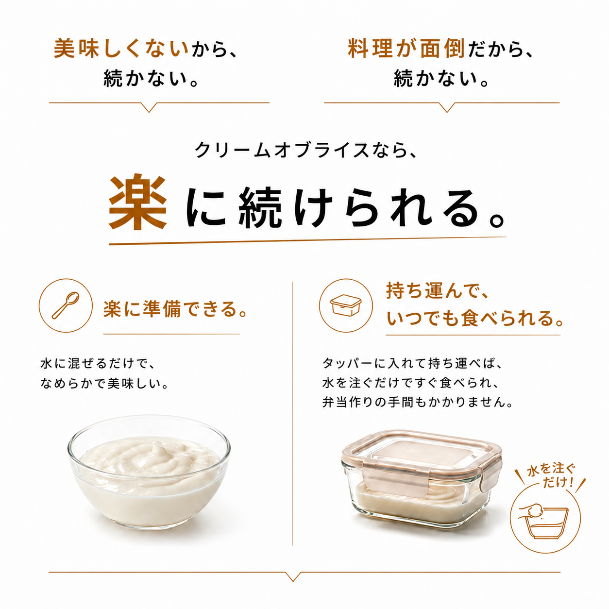 【応援キャンペーン5%OFF】Chocolate PRO（プロテイン配合）