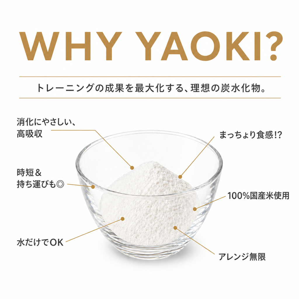 【応援キャンペーン5%OFF】Chocolate PRO（プロテイン配合）