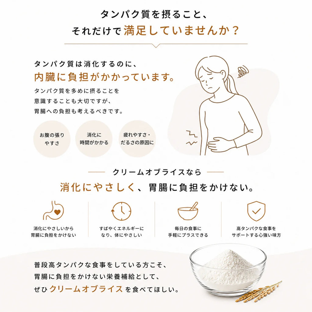 【リニューアル！】クリームオブライス（プレーン）